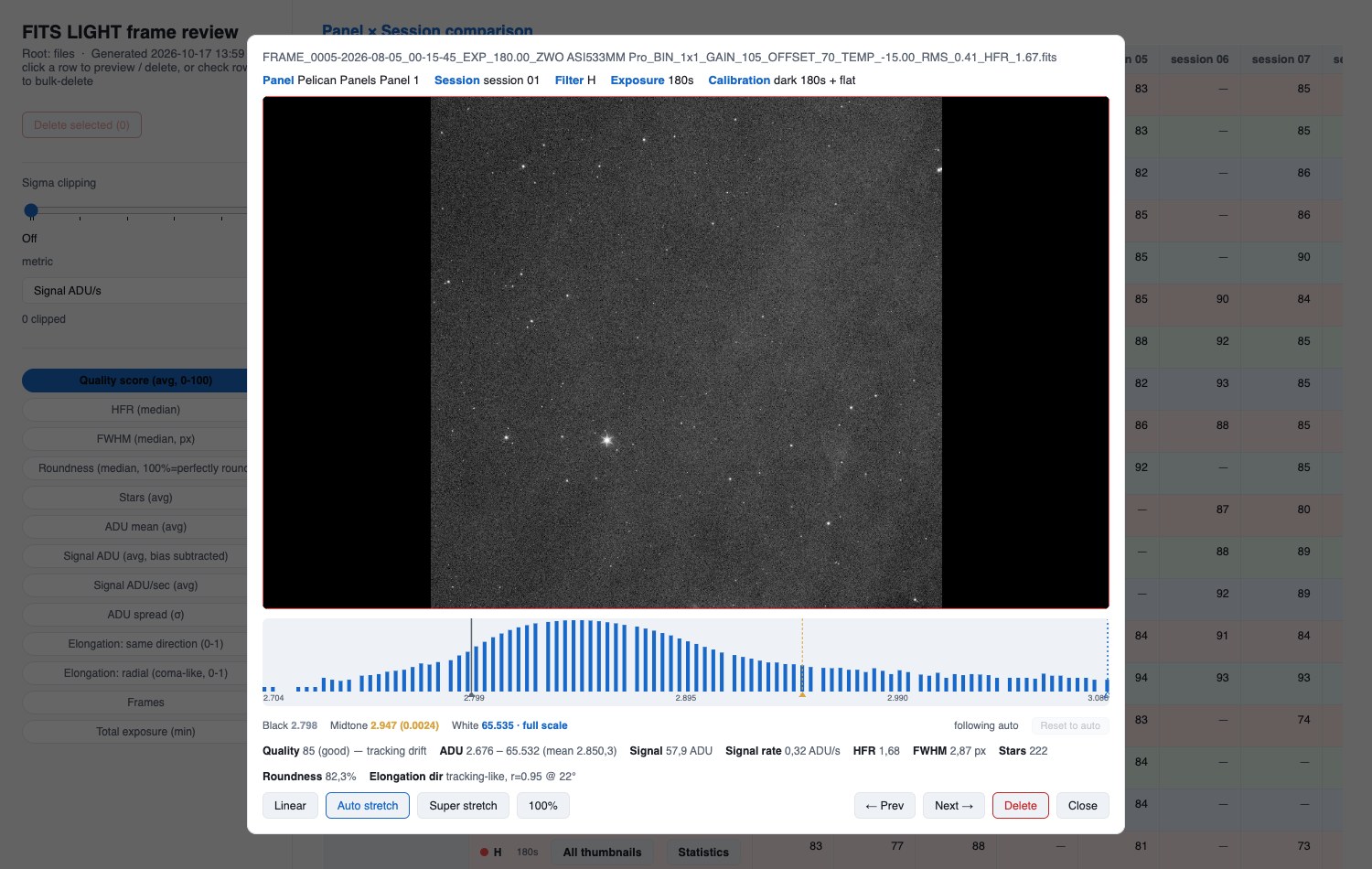 Review tool single-frame viewer showing an H-alpha sub with histogram, quality, HFR, FWHM, roundness and elongation